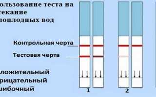 Тест на подтекание околоплодных вод — принцип работы и виды, инструкция по применению