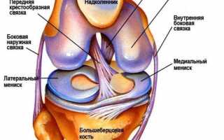 Восстановление связок коленного сустава