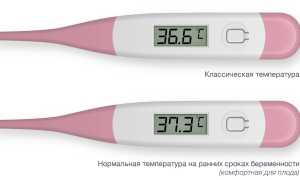 ХГЧ и базальная температура при замершей беременности