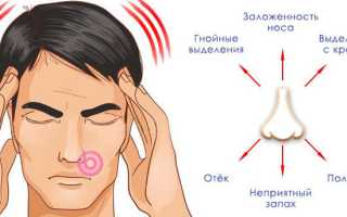 Причины заложенности носа позволяют вылечить проблему наиболее эффективно