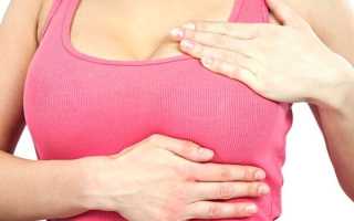 Киста молочной железы — симптомы и причины возникновения, терапия