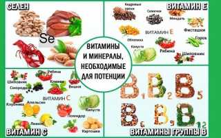 Витамины при простатите для лечения и профилактики